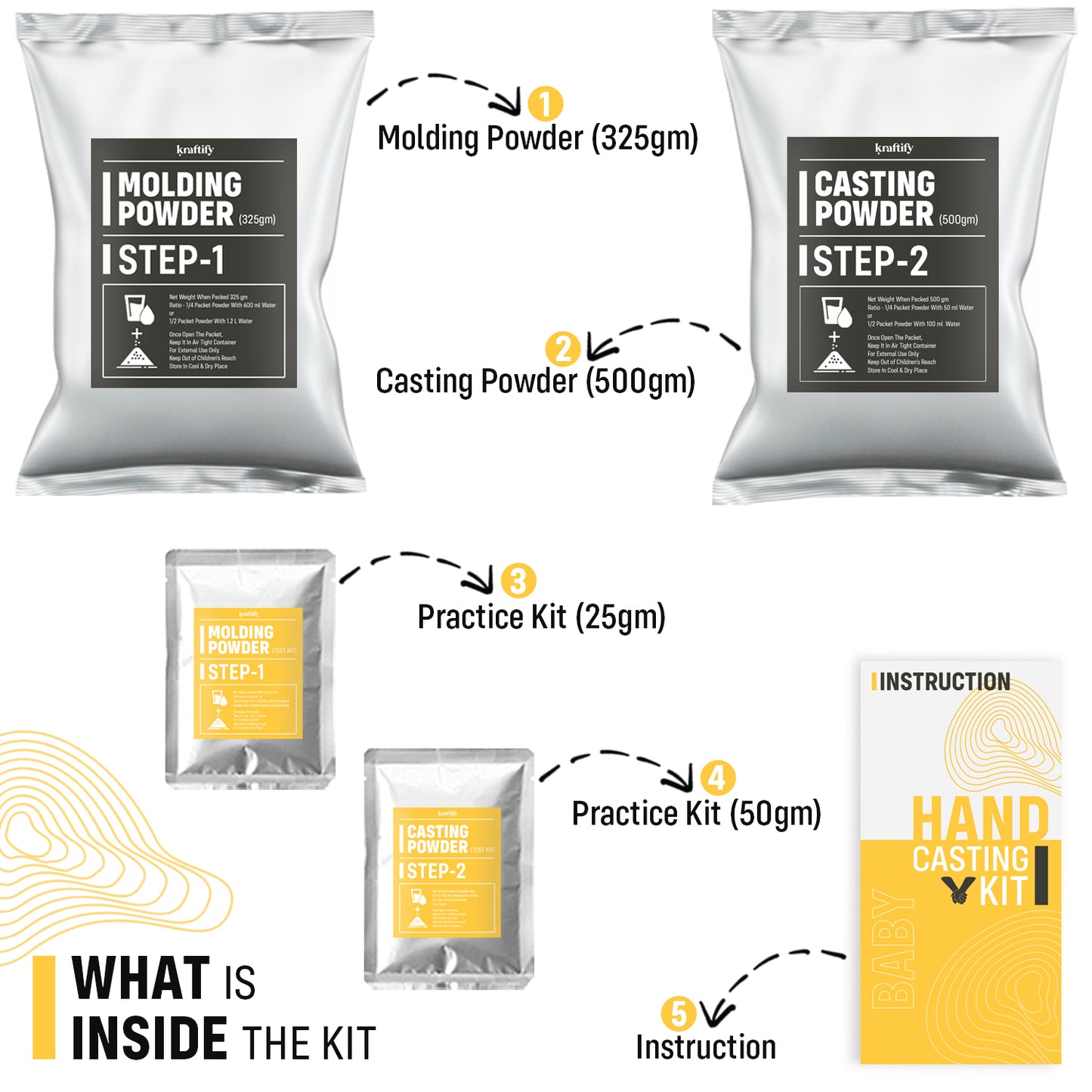 Kraftify™ Baby One Hand & Foot Casting Kit - (Only Powders)
